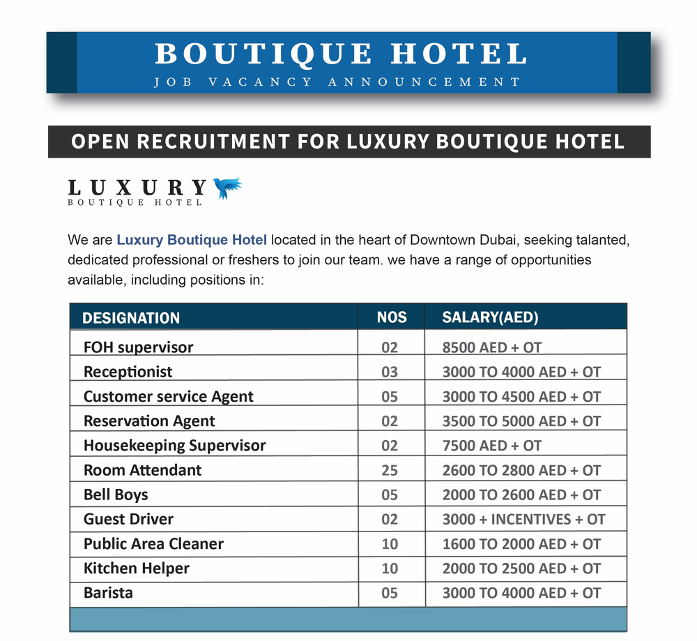 luxury boutique hotel jobs in the uae with alrafaq career