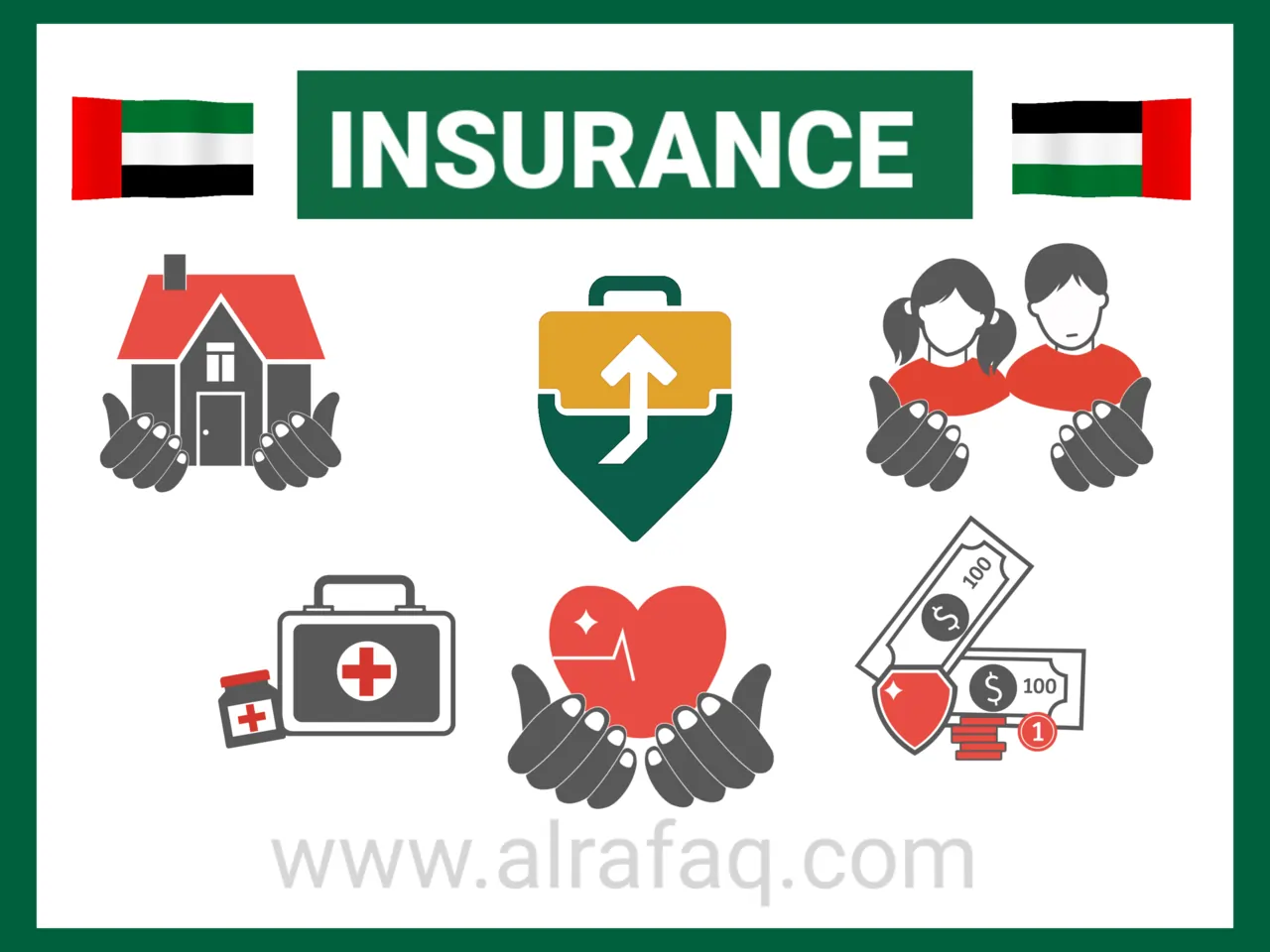 insurance in the uae-alrafaq